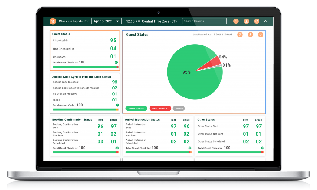 Guest-Service-Dashboard